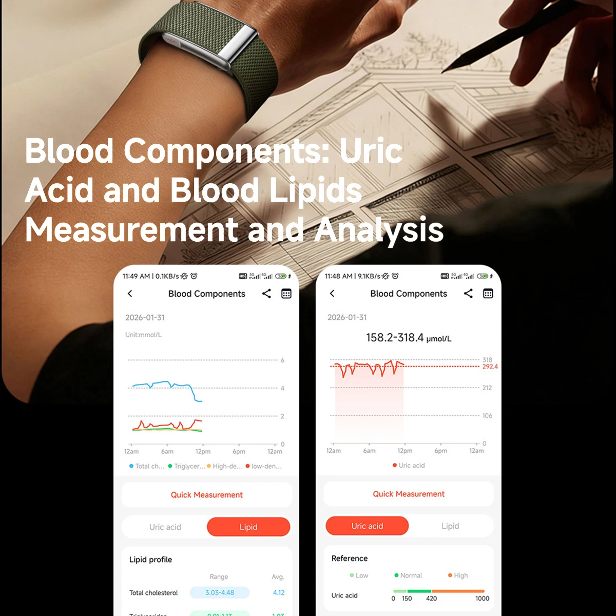Thumbnail 3 - #52 Best Rated Smart Fitness Bands to Buy in 2026