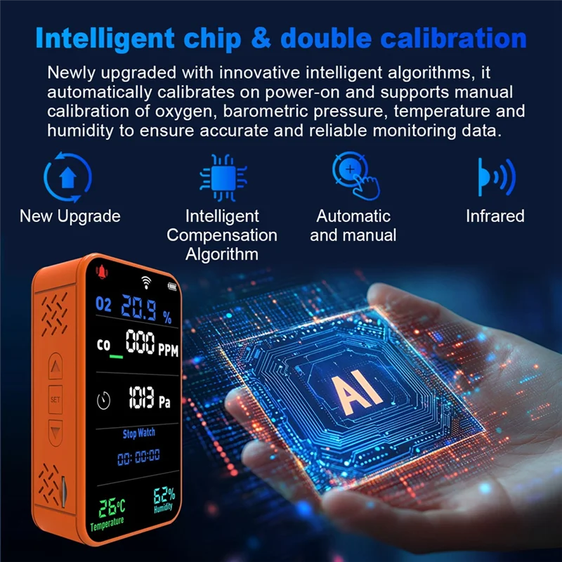 A25F-Tuya Smart Wifi Data Storage Oxygen Concentration Air Detector Outdoor Camping Carbon Monoxide Temper Humidity Meter