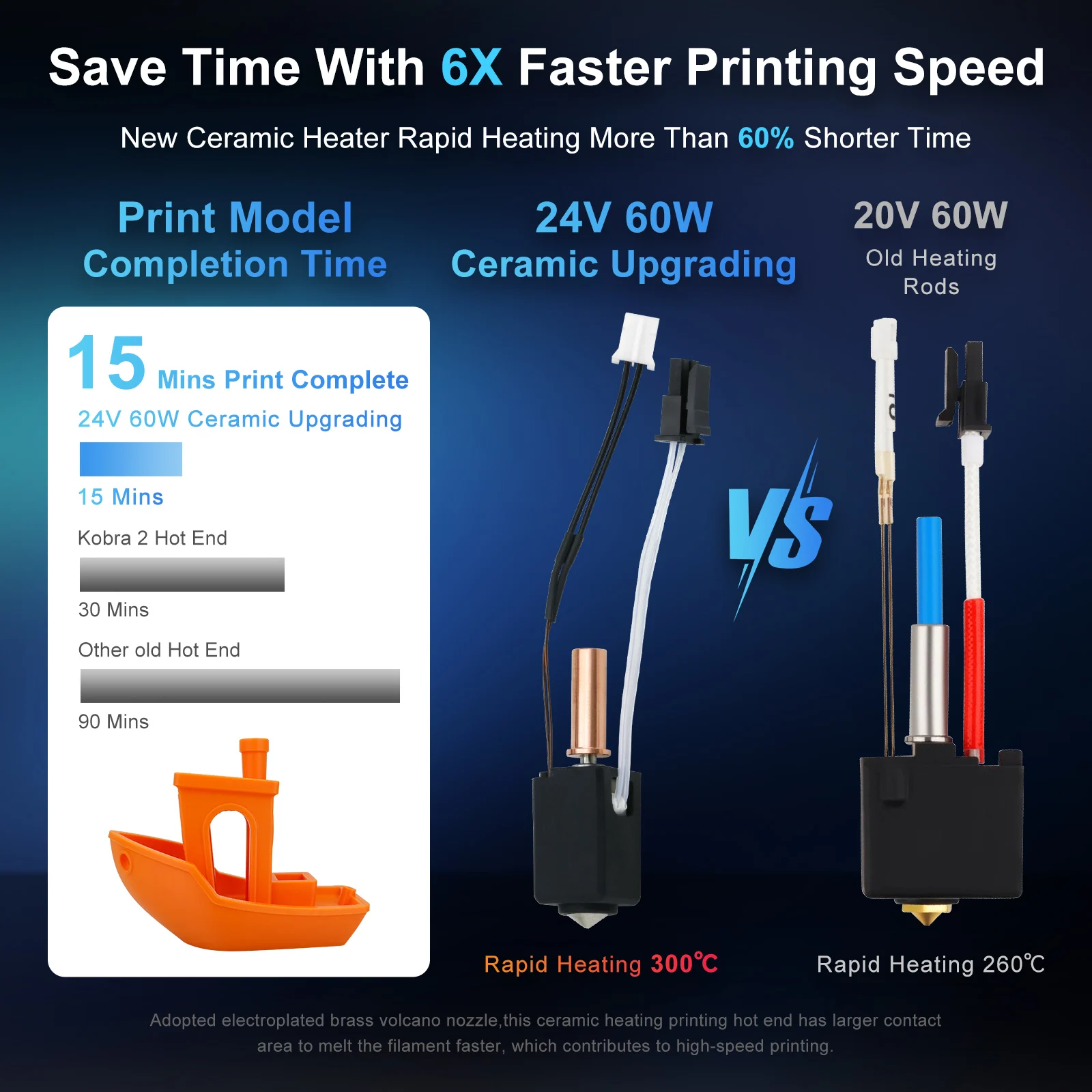 Upgrade für Anycubic Kobra 2 Hotend Kit, Thermistor-Heizpatrone 0,4 mm Druck-Hot-End für Kobra 2 Plus/Neo/Kobra 2 3D-Drucker