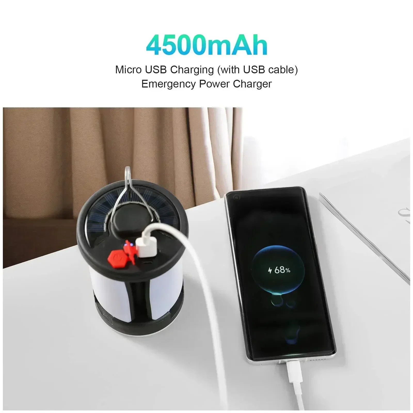 Фонарь на солнечной батарее для кемпинга, 4500 мАч, лм