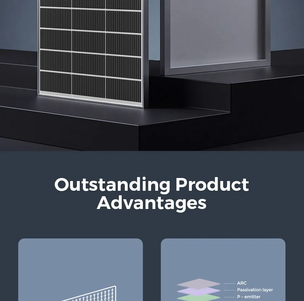 RVPOZWER 800W Rigid Solar Panels 18BB N-Type Mono Cells 24% High Efficiency PV Power for Home RV Charge System Outdoor Off-Grid Camping Wholesale