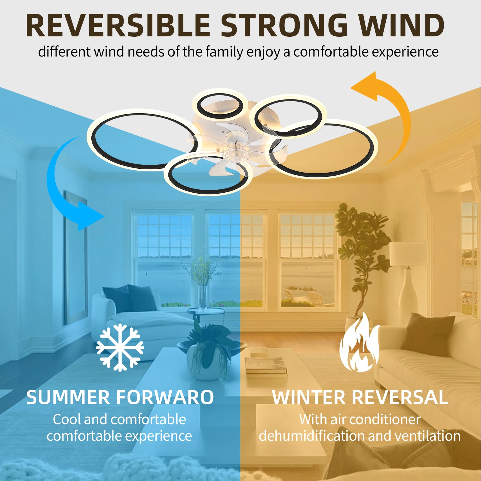 مروحة سقف سوداء مع أضواء التحكم عن بعد والتحكم في التطبيق، قابلة للتعتيم مع جهاز التحكم عن بعد 7 شفرات 6 سرعات الرياح