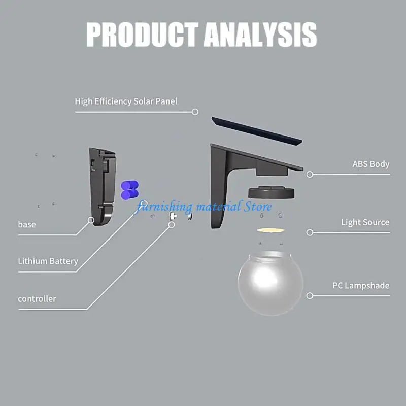 Y5GD Solar Front Porch Light Solar Wall Light Outdoor LED Garden Light for Front Door
