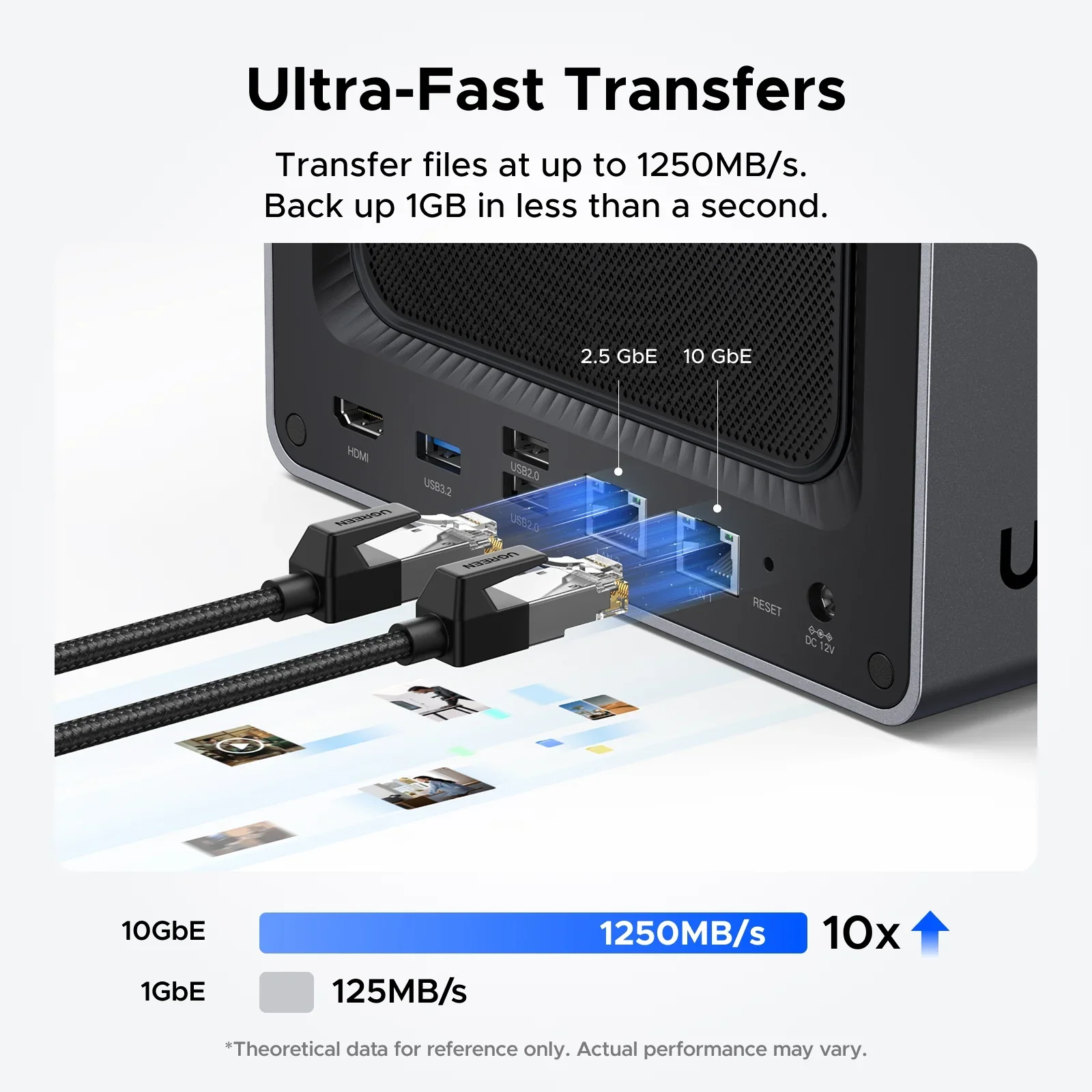 UGREEN NASync 스토리지 DXP4800 4베이, N100 쿼드코어 CPU, 8GB DDR5 RAM, 2x 2.5GbE LAN, 4K HDMI, 디스크 미포함