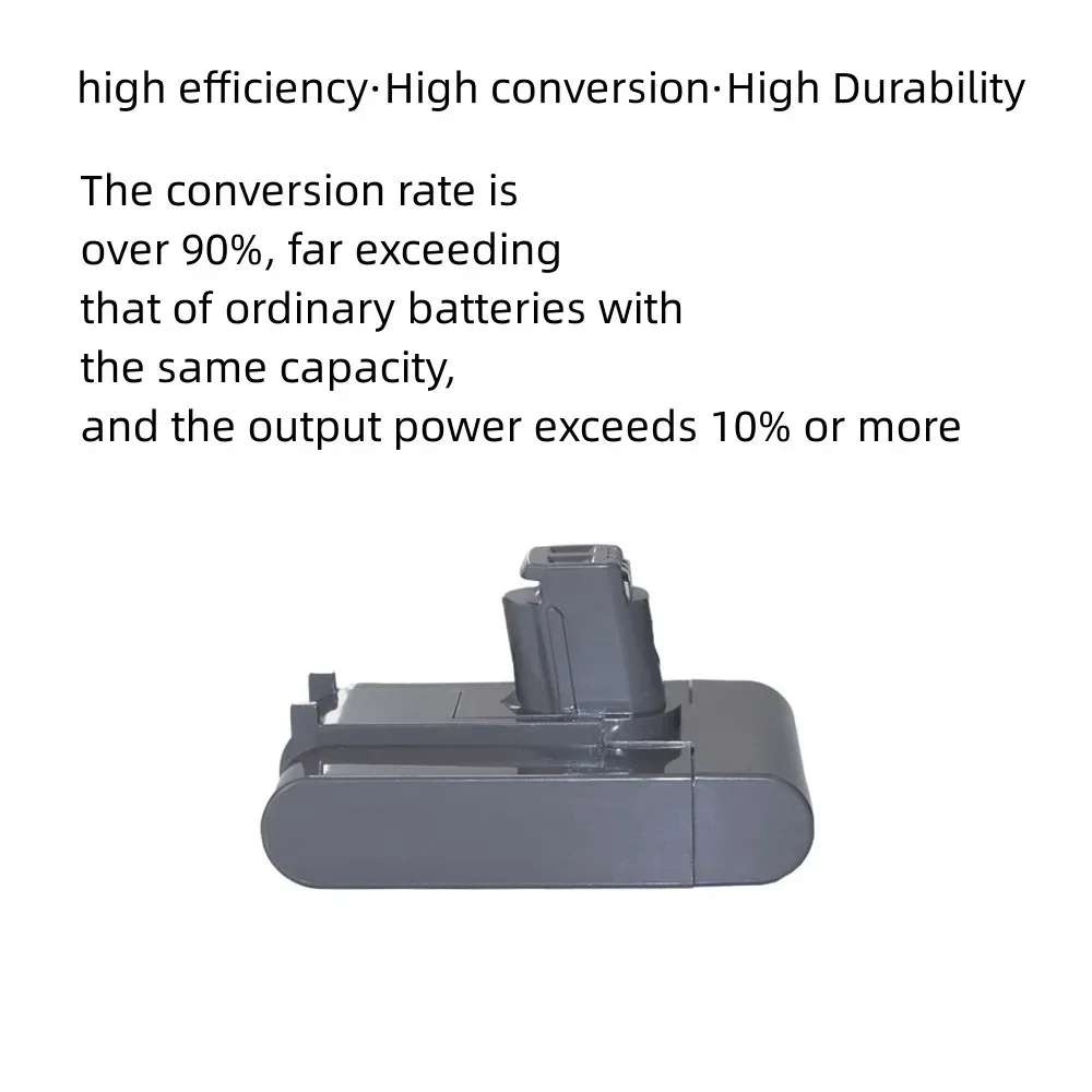 22.2V 4.0/5.0/6.0Ah DC31 Li-ion Vacuum Battery for Dyson DC35 DC45 DC31B DC34 DC44 Animal DC56 DC57