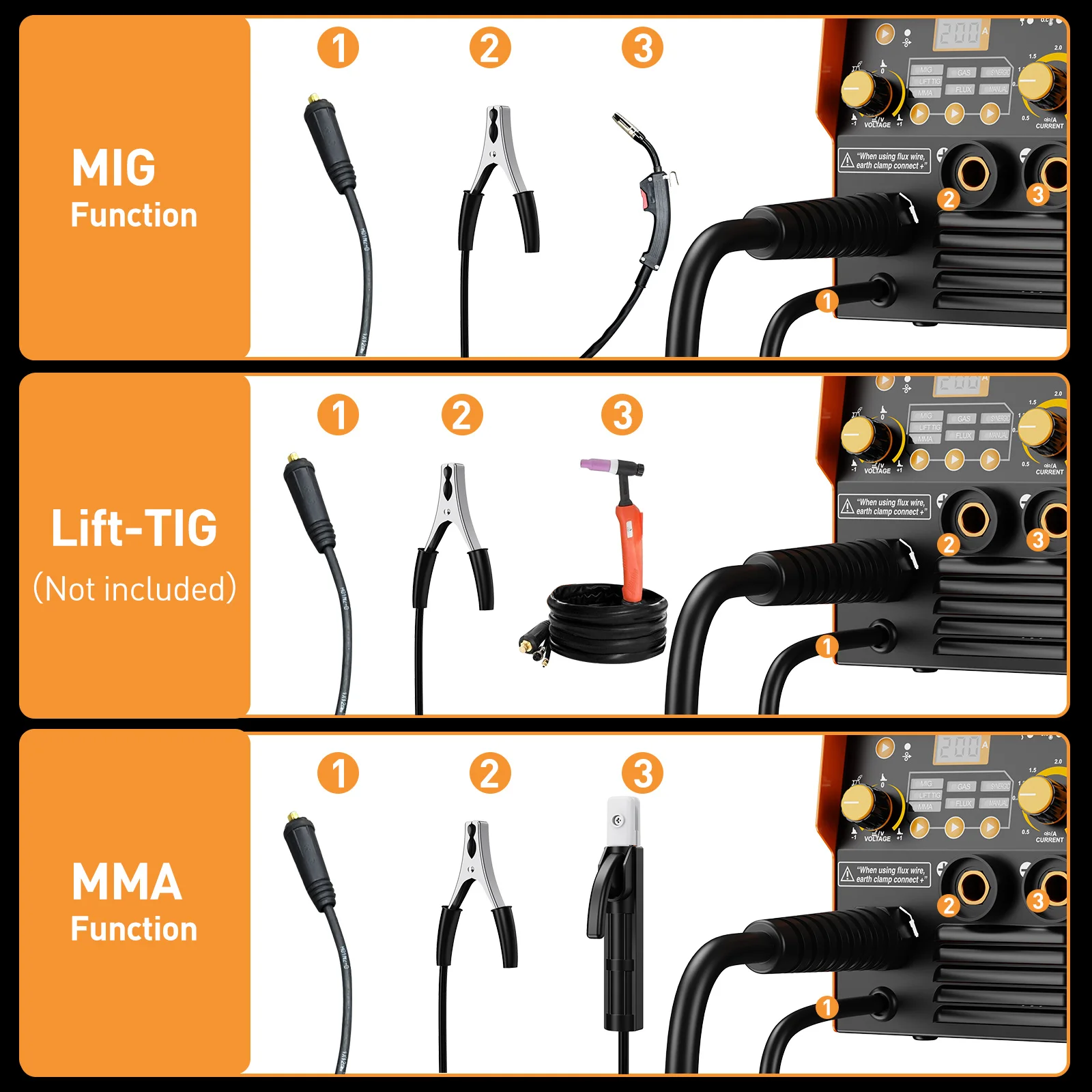 CONENTOOL 3IN1 Saldatore MIG 200A Saldatrice DC IGBT Inverter Alimentazione automatica MMA TIG Saldatura di ferro senza gas