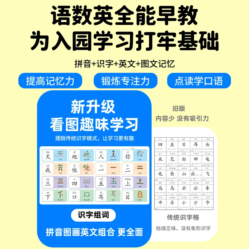 كتاب صوتي للتعليم المبكر بعمر 0-6 سنوات، التنوير المعرفي للأطفال، التفاعل بين الوالدين والطفل #5