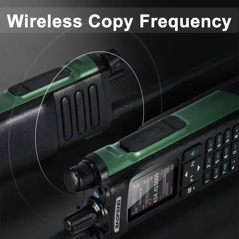 1PCS/2PCS BAOFENG DM-32 DMR Digital Walkie Talkie GPS APRS Dual Mode Analog TDMA Dual Time Slot AES256 Type-C AM Black Ham Radio