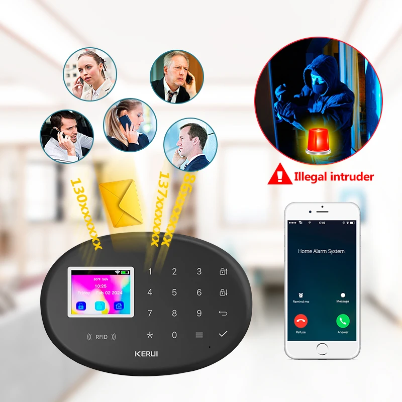 KERUI WIFI Home Alarm System 4G GSM Burglar Alarm Working with Tuya Smart Life APP Security Protection Wireless Sensor W204