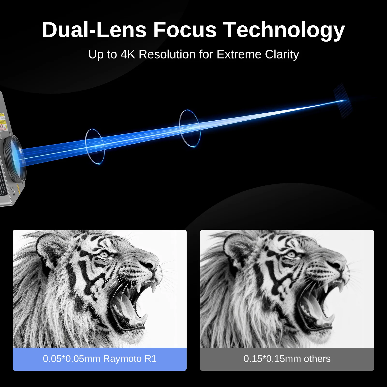 레이모토 R1/R1 프로 핸드헬드 레이저 조각기 공기 정화기 포함 목재 금속용 휴대용 조각기 DIY 도구