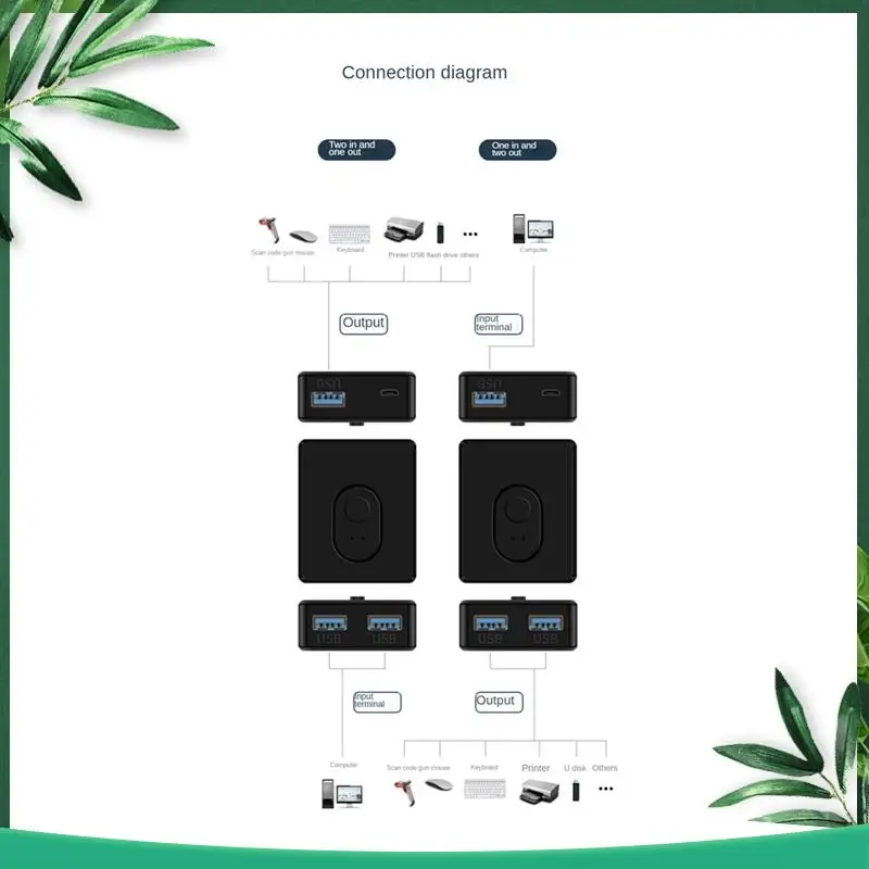 (New) Usb 3.0 Kvm S… - image