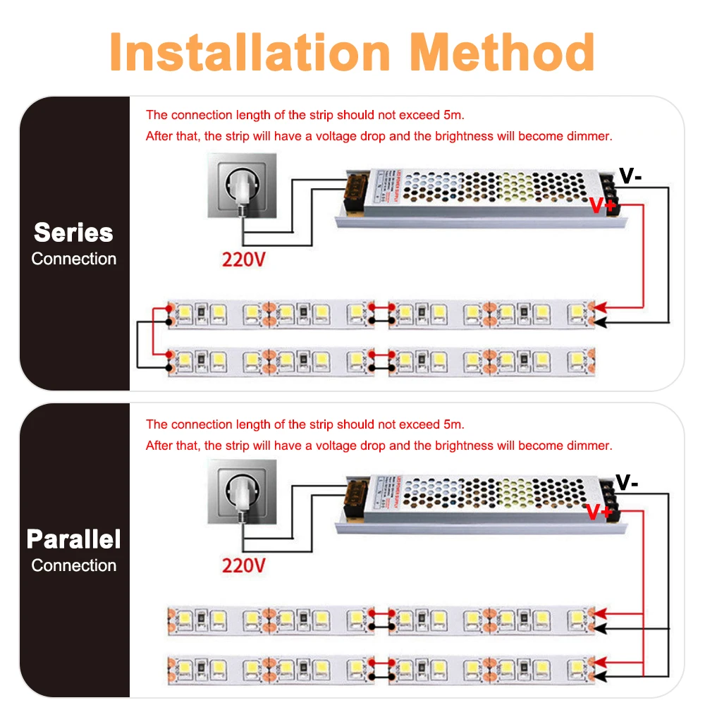 Dc 12V 2835 Smd Led Strip S Vorm 6Mm Breedte Buigbare 120led/M Flexibele Opvouwbare String Licht Diy Neon Teken Letter 12 Kleur 1M-100M