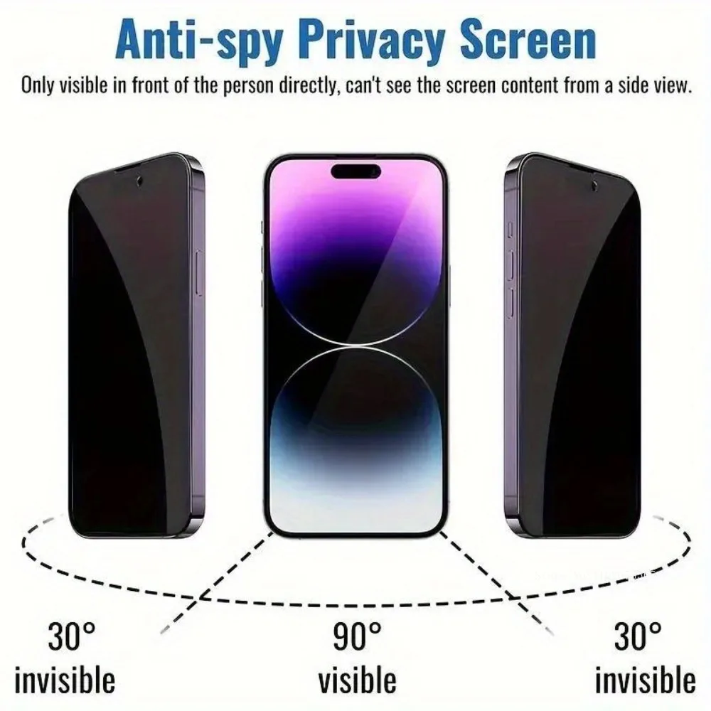5Pcs Full Cover Privacy Hydrogel Film for IPhone 17 16 15 14 Pro Max 15 14 Plus Screen Protector for iPhone 11 12 13 Pro X XR XS view 5