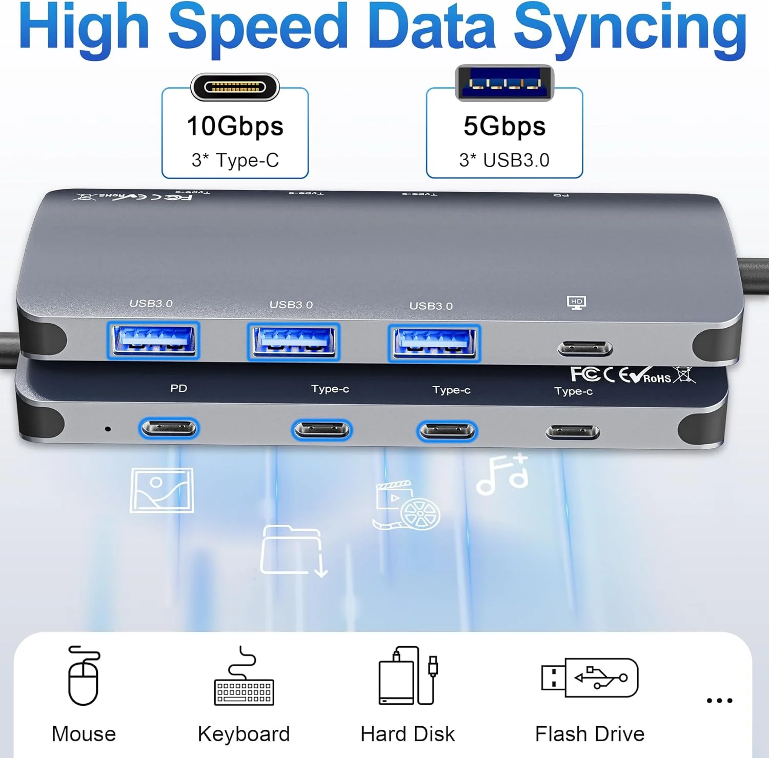 USB C Hub 10Gbps مع مخرج فيديو 4K @ 60 هرتز 100 وات محول نقل البيانات لشحن توصيل الطاقة لجهاز MacBook Pro/Air iPad Pro Mac #5
