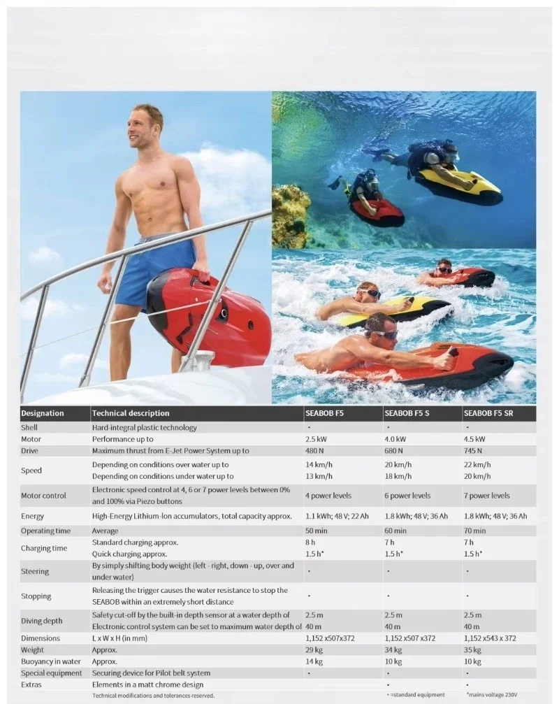 Afbeelding 5: SEABOB Cayago F5 Onderwaterscooter Lichtgeel