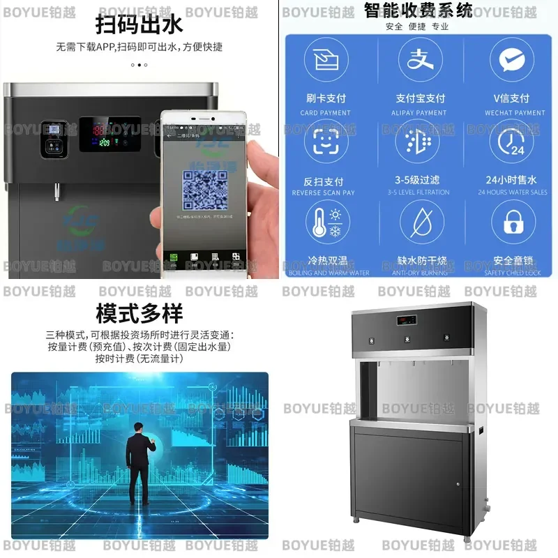 Commercial Automatic Credit Card Water Dispenser Office Direct Drinking Machine School Dormitory Scenic Spot Scan