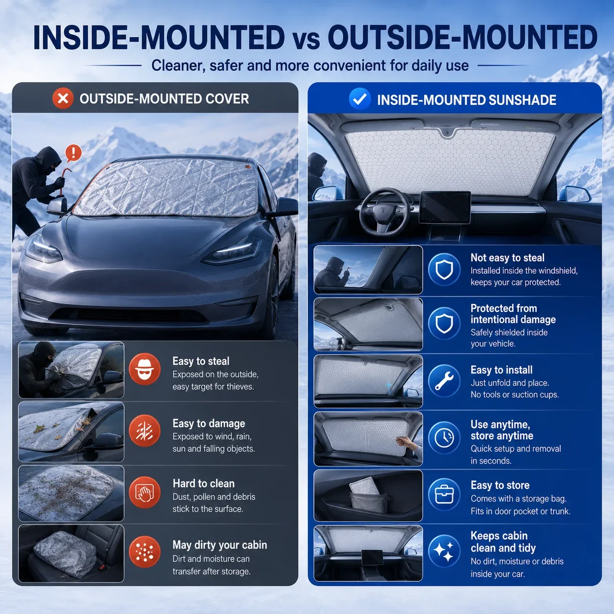 For Citroen C3 Graphene Windshield Sunshade Custom Fit Car Sunshade UV Sun Protection Car Accessories 6