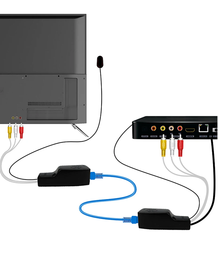 Composite Video Extender over Cat5E/6 Cable 3 RCA AV Extender IR Signal amplifier repeater by Cat5e/6 Cable up to 100M