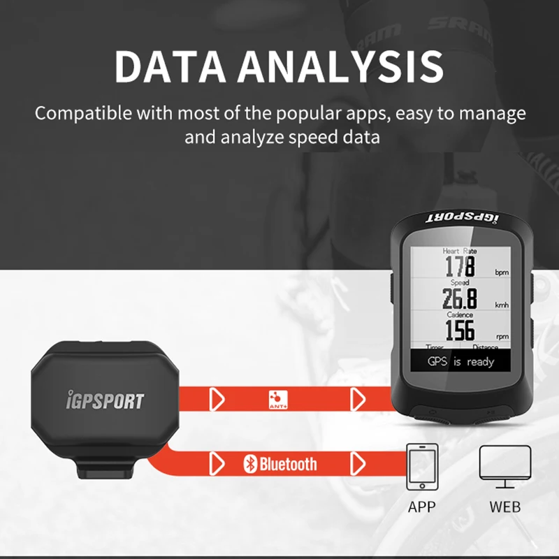 IGPSPORT SPD70 CAD70 HR40 Speed Heart rate Sensor Support ANT+ Bike Speed Cadence For Garmin Bryton igs50s igs320  igs620