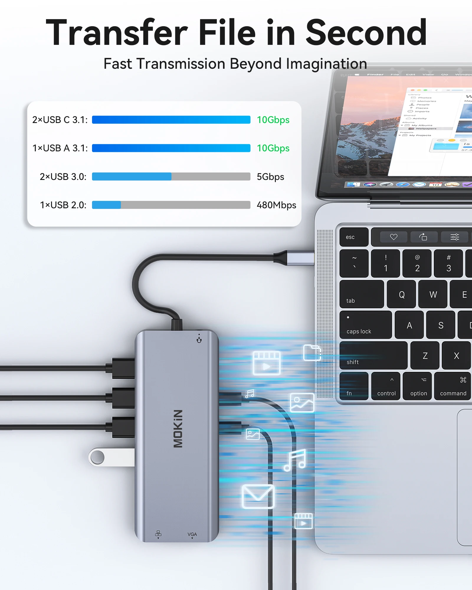 MOKN-USB Type-Cハブ,4k,60hz,hdmi,dp,vga,ギガビットイーサネット,usb 3.1,pd,100w,macbook air pro m2,m1用アダプター,pcアクセサリー