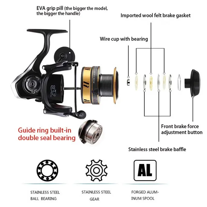 2024 New,Max Drag Power 18KG,Metal Spinning Fishing Reel,Suit For Bait casting Reel,Carp Fishing Reels