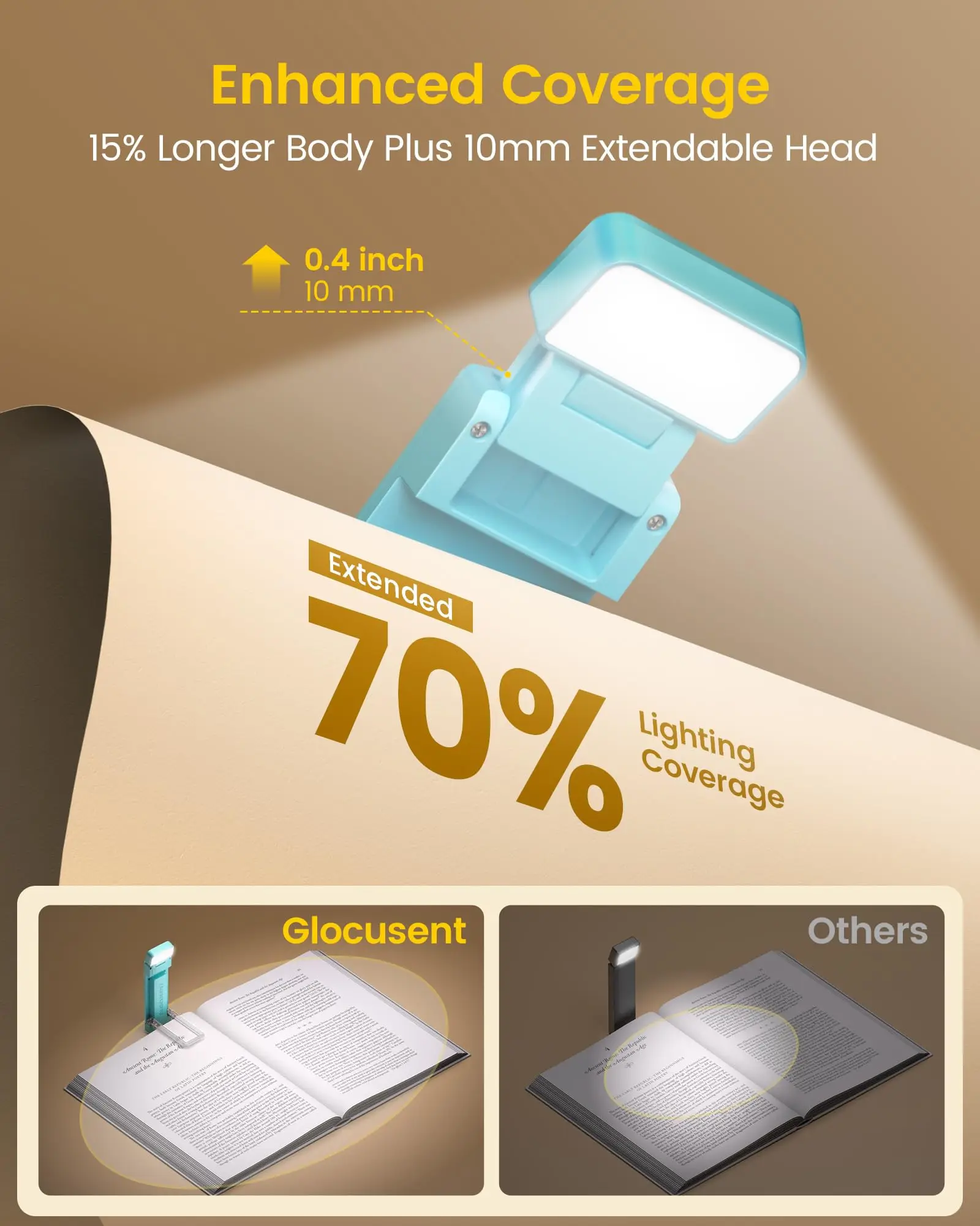 Glocusent Extendable Book Light for Reading in Bed,5 Enhanced Brightness 3 Color USB Rechargeable Reading Light for Books in Bed