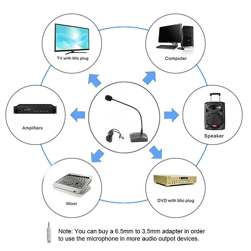 QR-501 유선 회의 마이크, 사무실 회의 구즈넥 녹음 마이크, 콘덴서 마이크