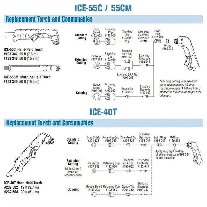 밀러 ICE-40C 플라즈마 절단 토치, 소모품, 55C, 55cm, 192048, 192047, 192052, 192051, 192204, 192053, 192056