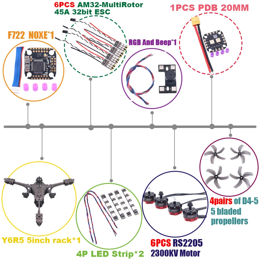 إطار طائرة بدون طيار B-CUBE Y6R5 مقاس 5 بوصات من ألياف الكربون للسباقات والطيران الحر مع وحدة تحكم طيران INAV Beatflight F722 NOXE Ardupilot