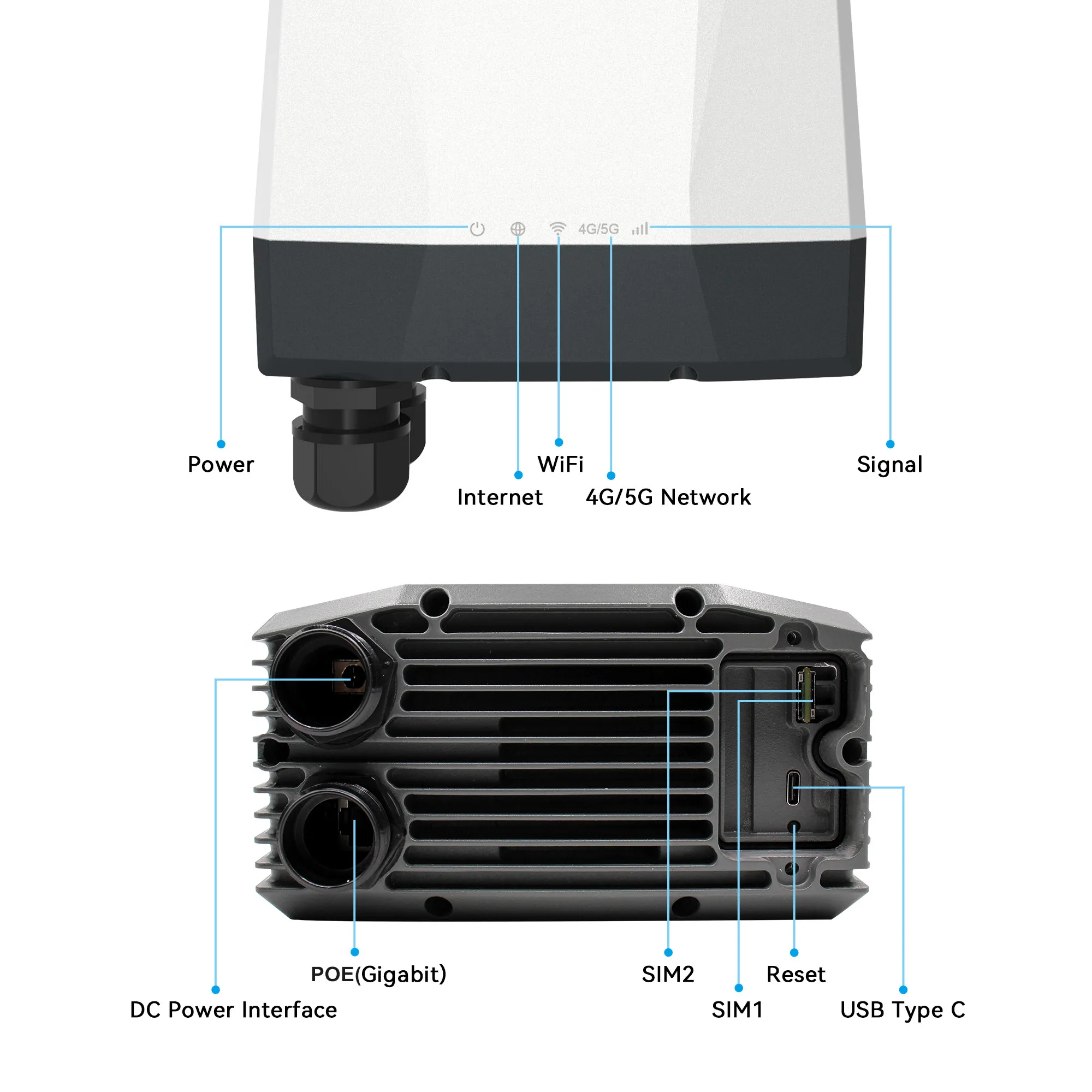 Yeacomm nr610 5g 4g 3g Netzwerke Router 5g Outdoor CPE Router sa nsa Modi Gigabit Ethernet RJ45 Port Wifi6 Odu hoch wasserdicht