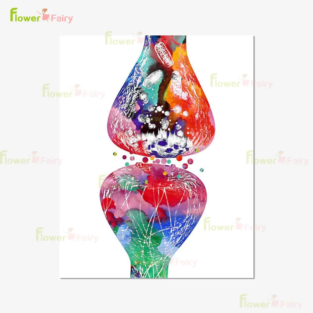 Neuron Anatomy Cell Posters Medicine Nordic Poster Wall Art Canvas Painting Home Decor Wall Pictures For Living Room Unframed