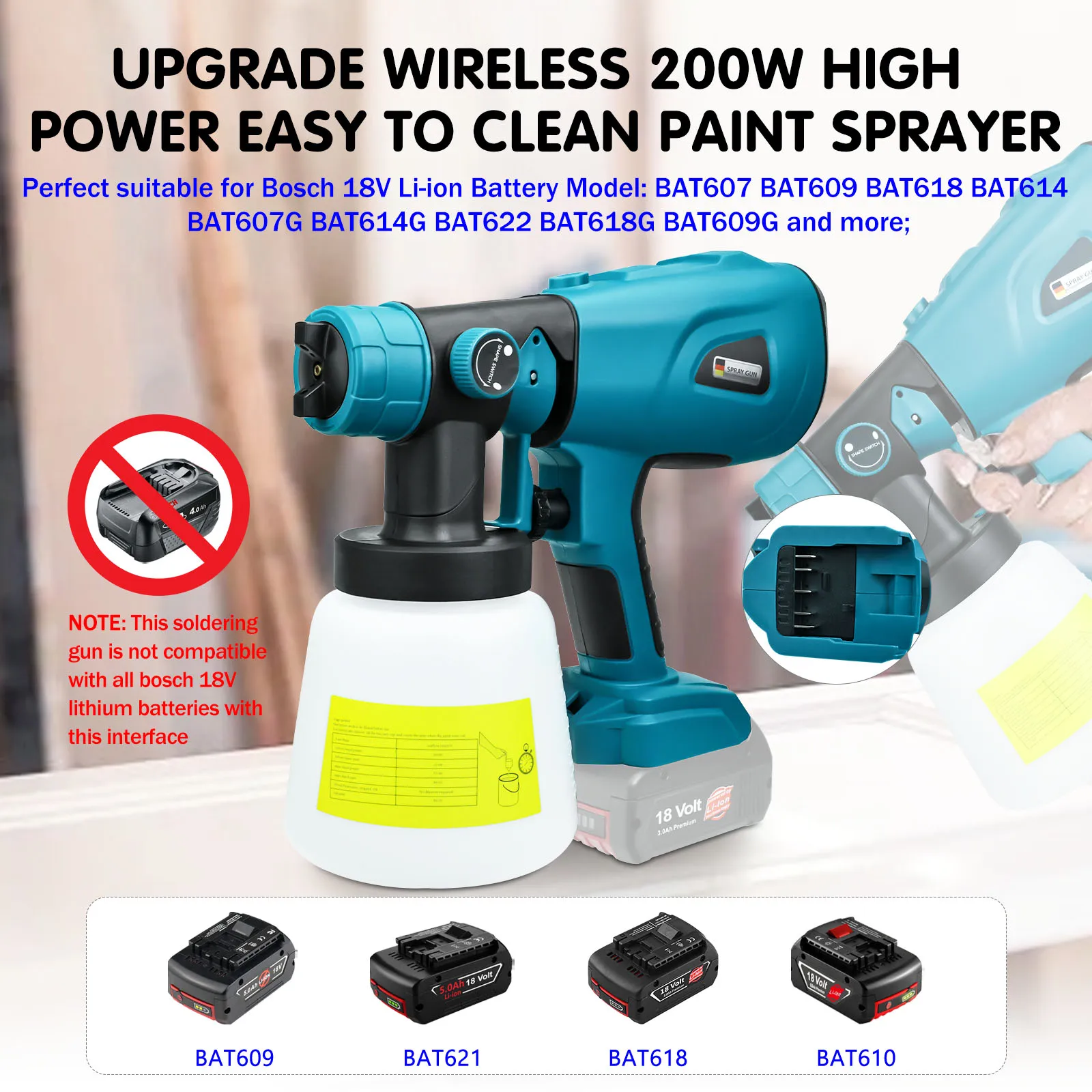 1000ML Cordless Paint Sprayer Fit for Bosch 18V Battery 200W HVLP Electric Spray Gun House Furniture Paint Gun (No Battery)