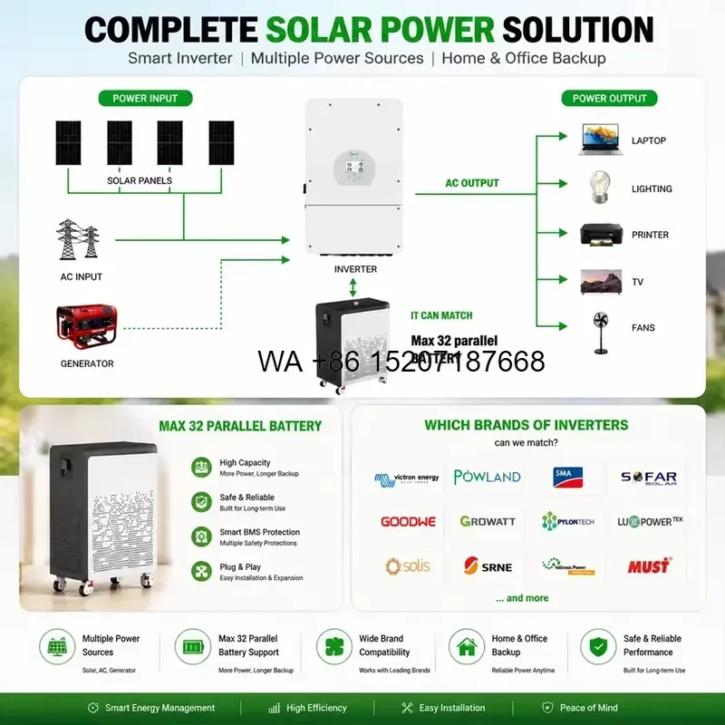 Wmwmnu EU Stock Free LiFePO4 Battery 48V 100Ah 300Ah 600Ah 5Kwh 15Kwh 30Kwh 51.2V 16S Bluetooth BMS for Home Energy