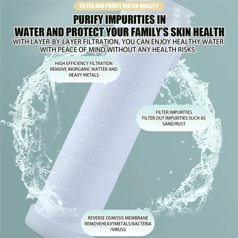 ABGR-رؤوس دش الحمام تصفية قوية 5-وضع يده بخاخات الحمام دش مع تدفق المياه الضغط العالي