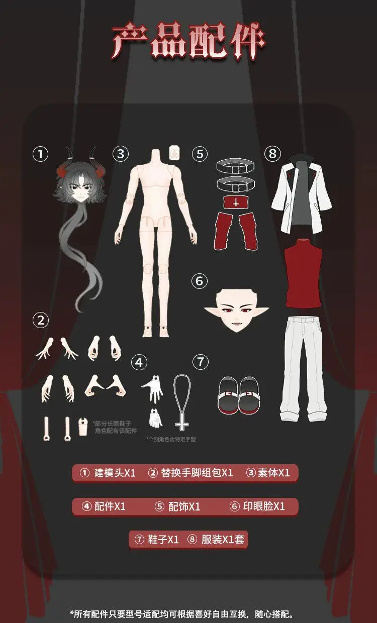 MiraiDolls Rust Saint BJD Blind Box Mystery Box 1/6 Maßstab Männliche Gelenkfigur Sammlerstück Desktop-Display Modell Geschenk – Detail 4