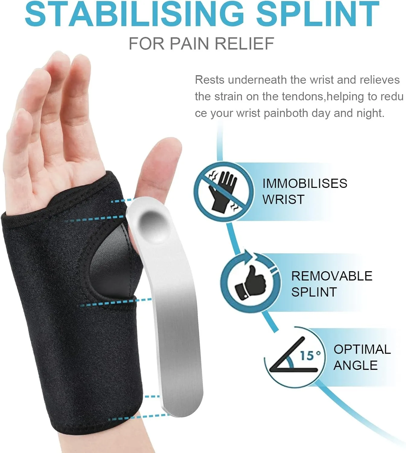 1Pcs Wrist Brace Carpal Tunnel Right Left Hand for Men Women Pain Relief, Night Wrist Sleep Supports