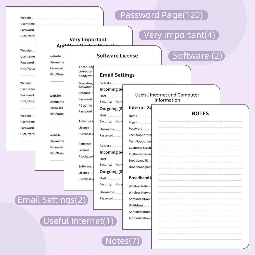 Passwortbuch mit alphabetischen Tabs, Internet-Adresse-Organizer, Logbuch-Passworthalter für Website-Logins, Buchhalter – Detail 5
