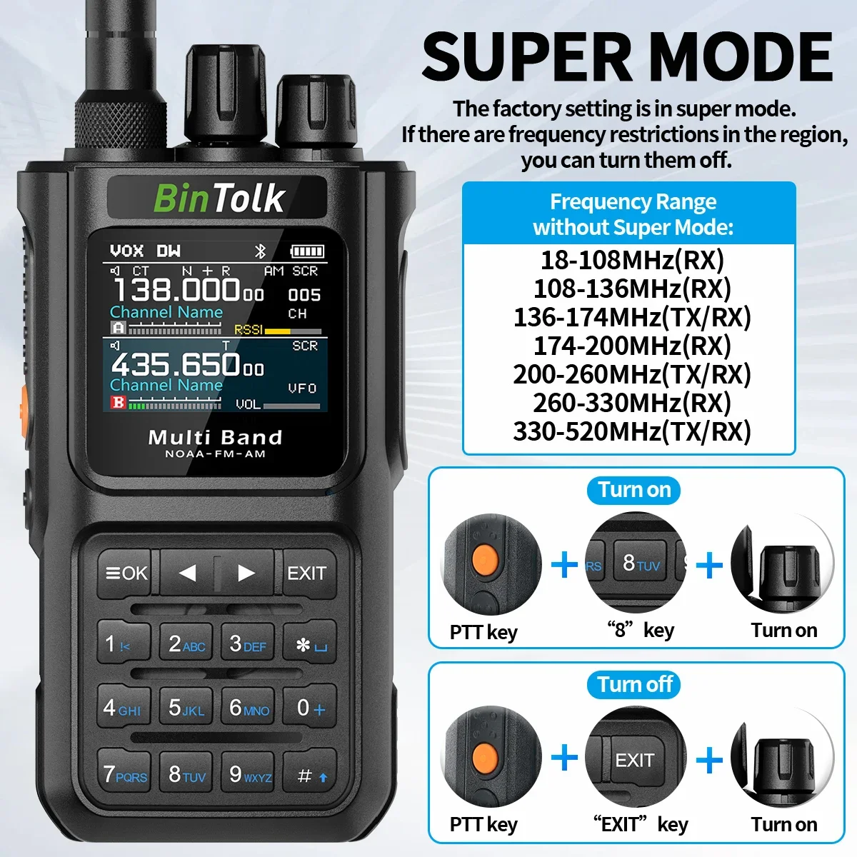 

BinTolk BT8000 Walkie Talkie 10W Full Band Bluetooth Programme Noise Reduction Type-c Charger Portable AM FM Communication HAM
