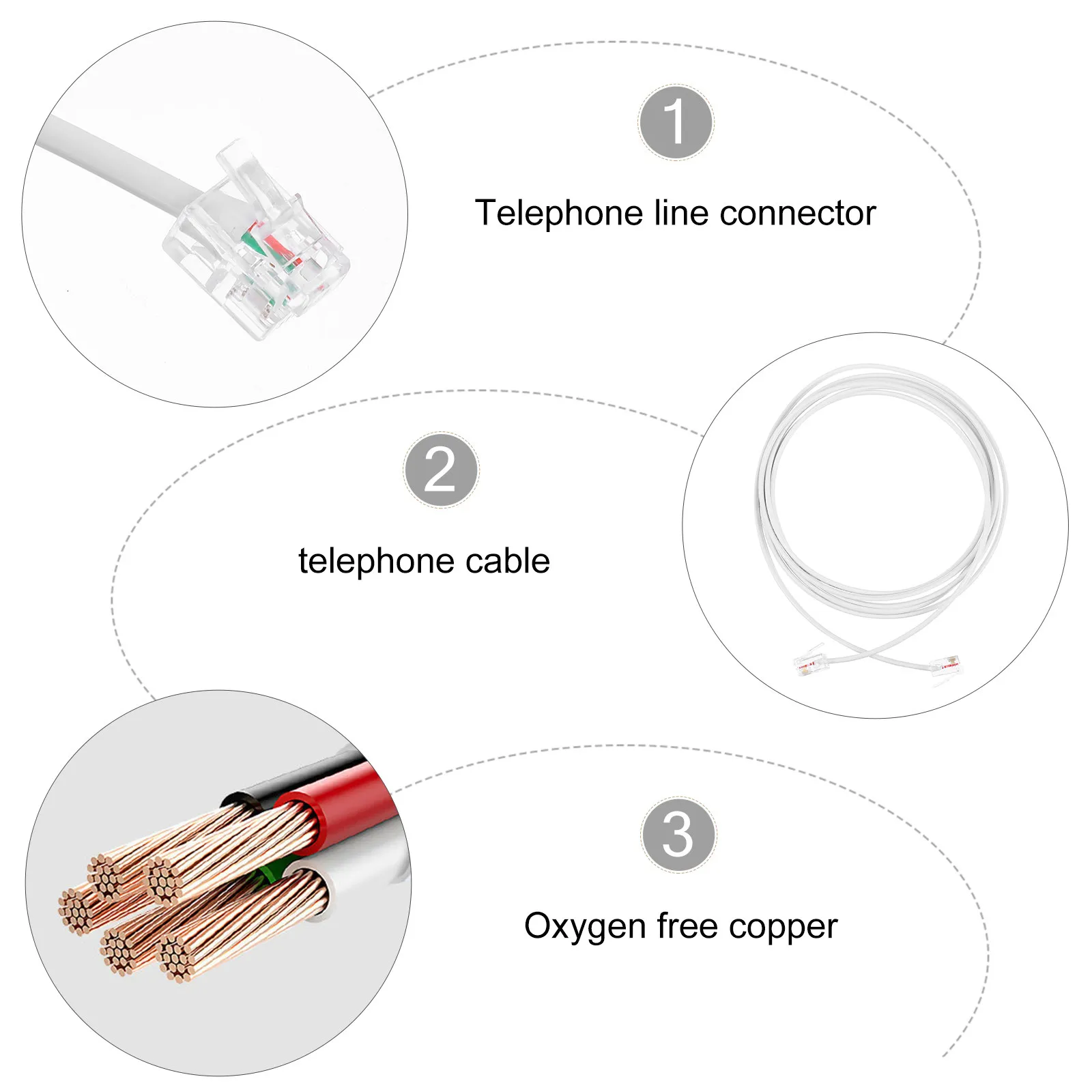 Telephone Cable 2-Core Rj11 Plug High-Purity Oxygen-Free Copper Telephone Cord Flat Connecting Line for Landline Phone Fax Modem