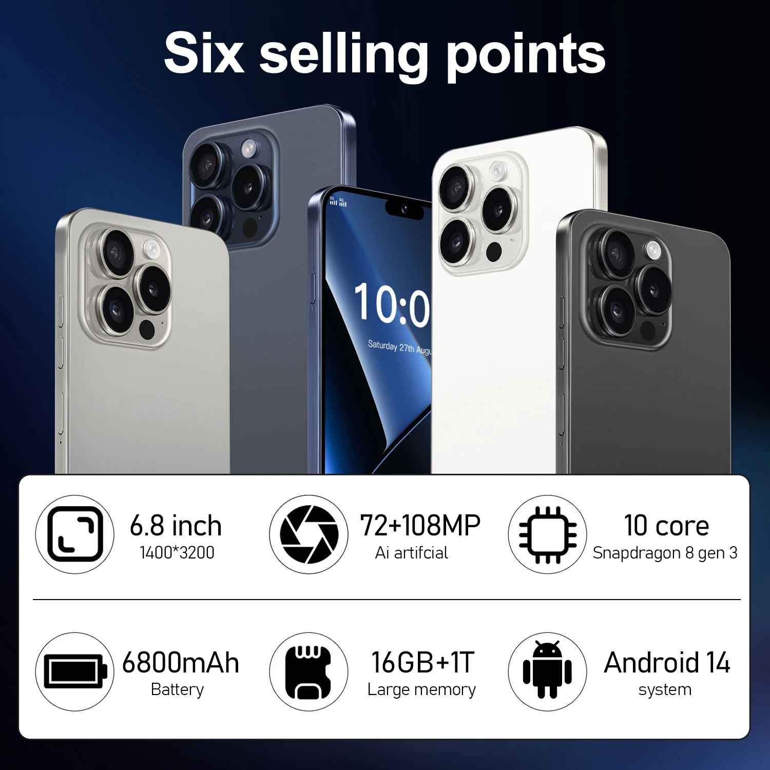 The phone case is used for i16 pro max 5G Android14 Snapdragon 8th Generation 3 Memory Facial Unlock