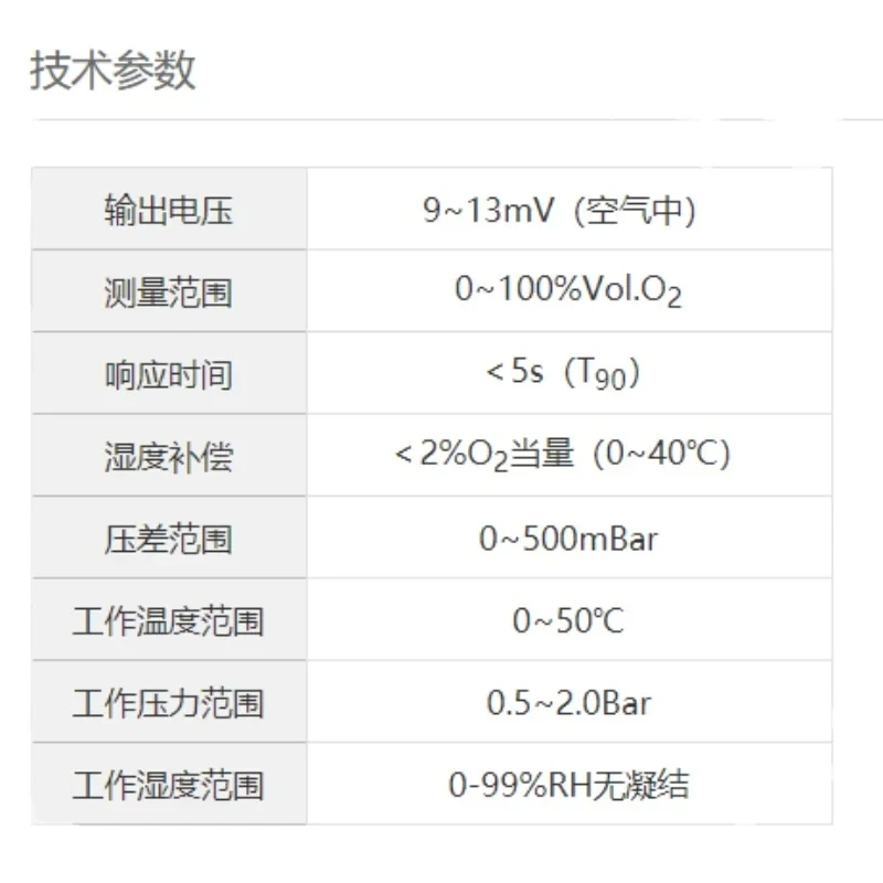 Sensor De Oxigênio AO-02 Detector De Gás, Compatível AO2 AA428-210, AO2PTB-18.10, Novo