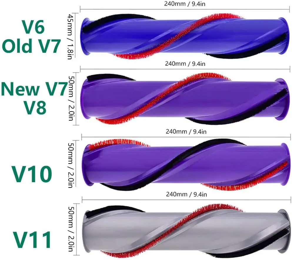 Replacement Brushroll for Dyson V6 V7 V8 V10 V11 Vacuum Cleaner Brush Bar and Brush Roller Spare Parts