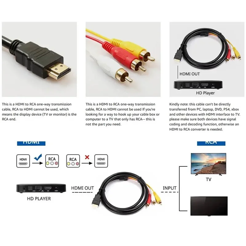 【الشحن السريع】HDTV HDMI ذكر إلى 3RCA لوتس ذكر كابل HDMI إلى AV مركب محول الصوت والفيديو محول ل DVD HDTV STB PS4 PC
