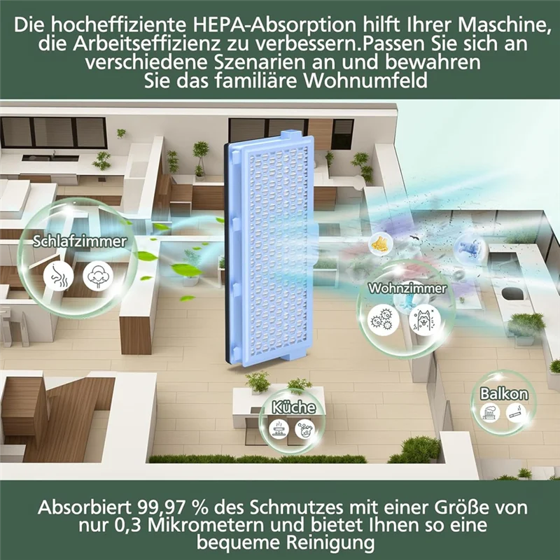 ABZA-Filtri per aspirapolvere Compact C1 e C2, complete C2 e C3, S8340 Filtri di protezione del motore e filtri di scarico