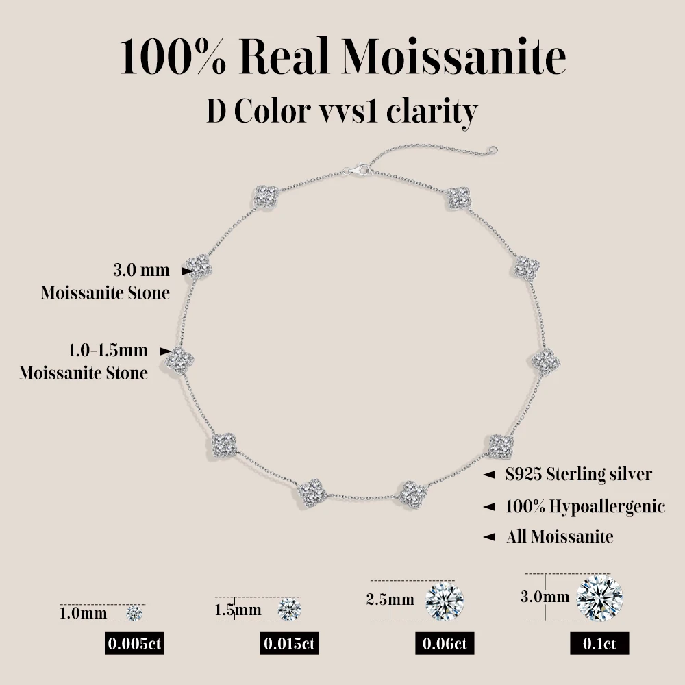 MINTYBOX Flower Dvvs1 Moissanite Necklaces S925 Silver Classic Wedding Necklace for Women Luxury Party Jewelry Pass Diamond Test