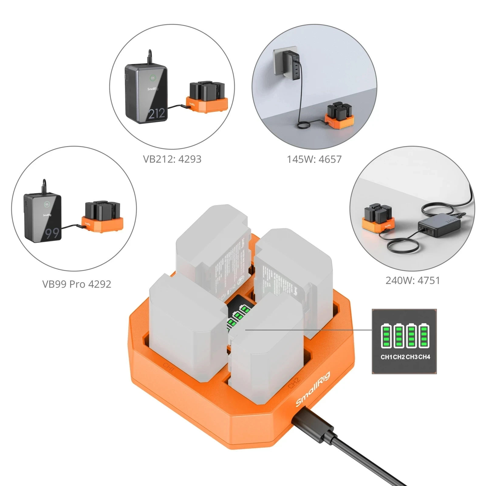 Smallrig NP-FZ100 4-Channel Camera Battery Charger With LED Display Supports PD 60W Fast Charging For Sony a7m3 A7R4 A7M4 A6700