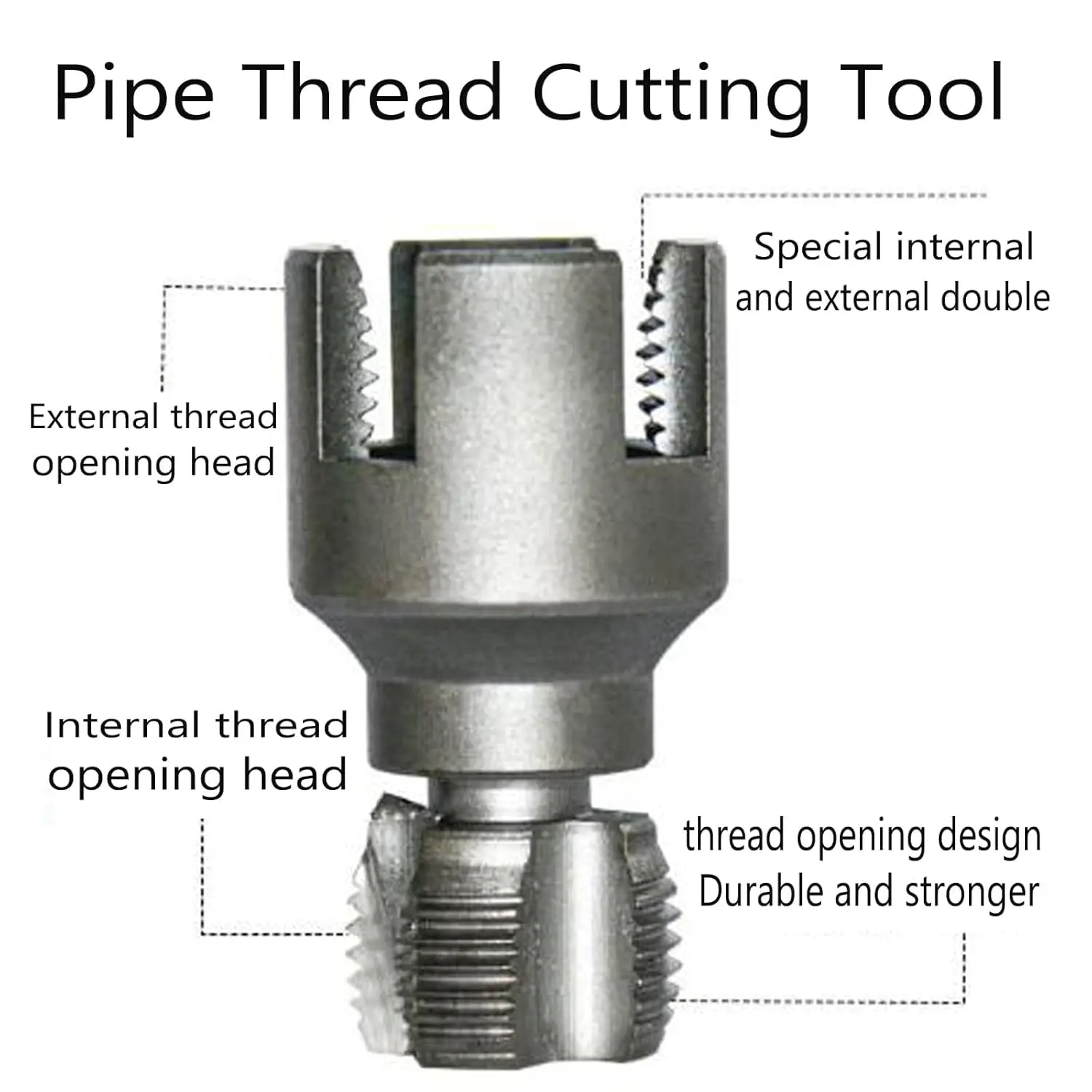 2Pcs Pipe Threading Tool,1/2