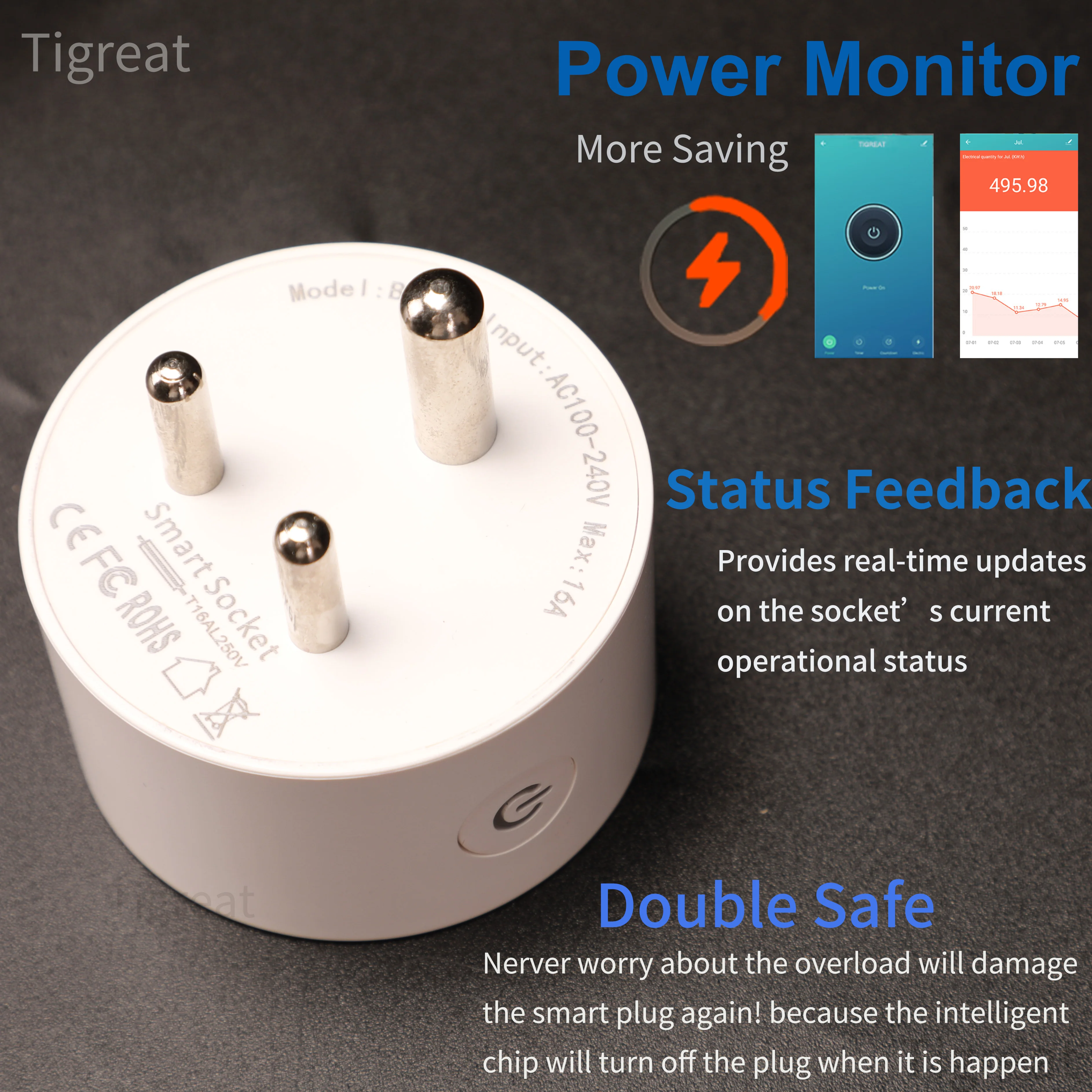 Tigreat WiFi Smart Plug IN، 16A-Bluetooth-Timer/Voice/Remote Control-Tuya/SmartLife/Alexa/Ifttt/Google Home Automation Socket
