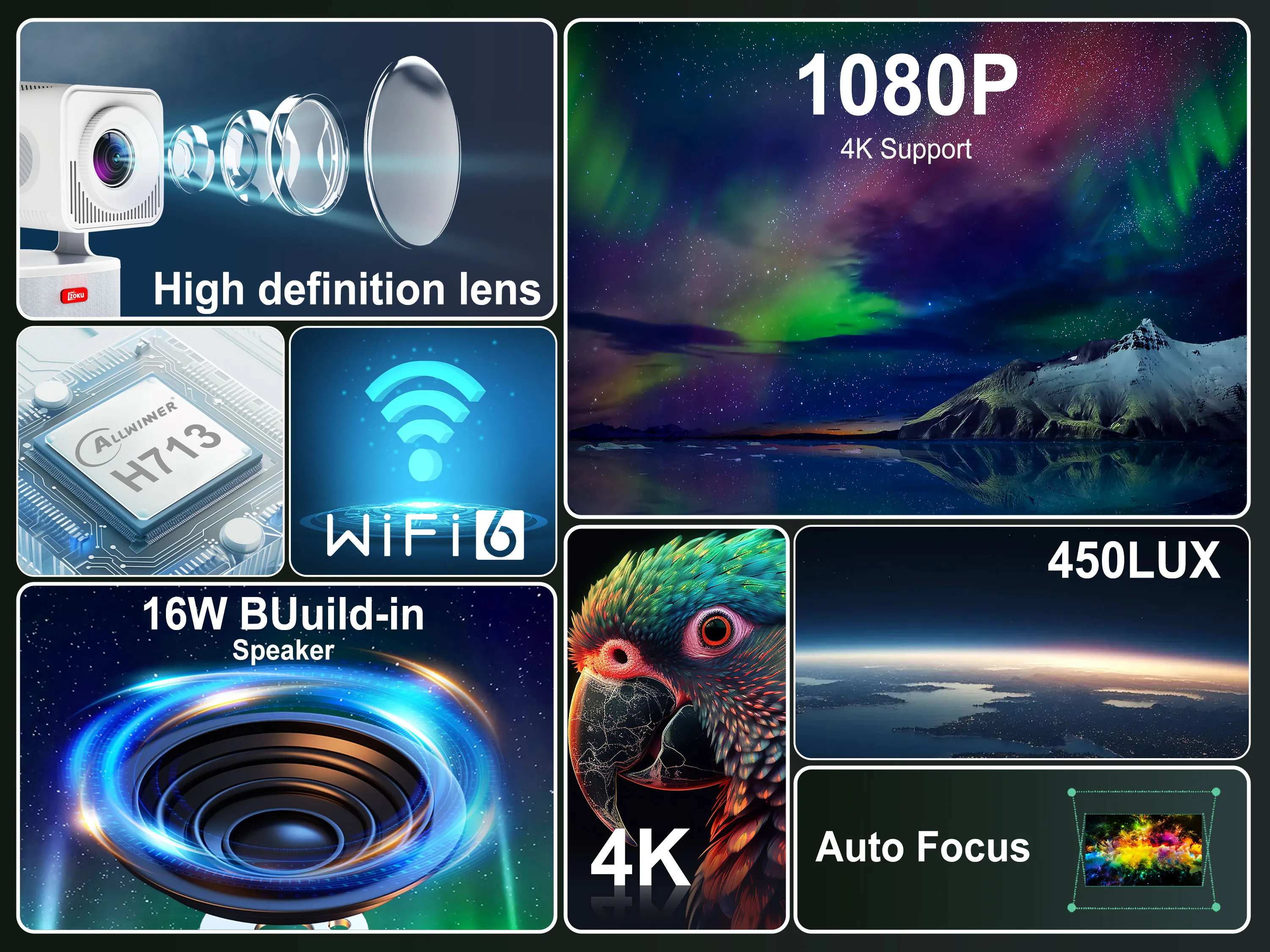 Wholesale Zoku HCS350PLUS LED Video Game Projector Android 14 Allwinner H713 4K HD WiFi 6 450 Lumens Portable Football Games