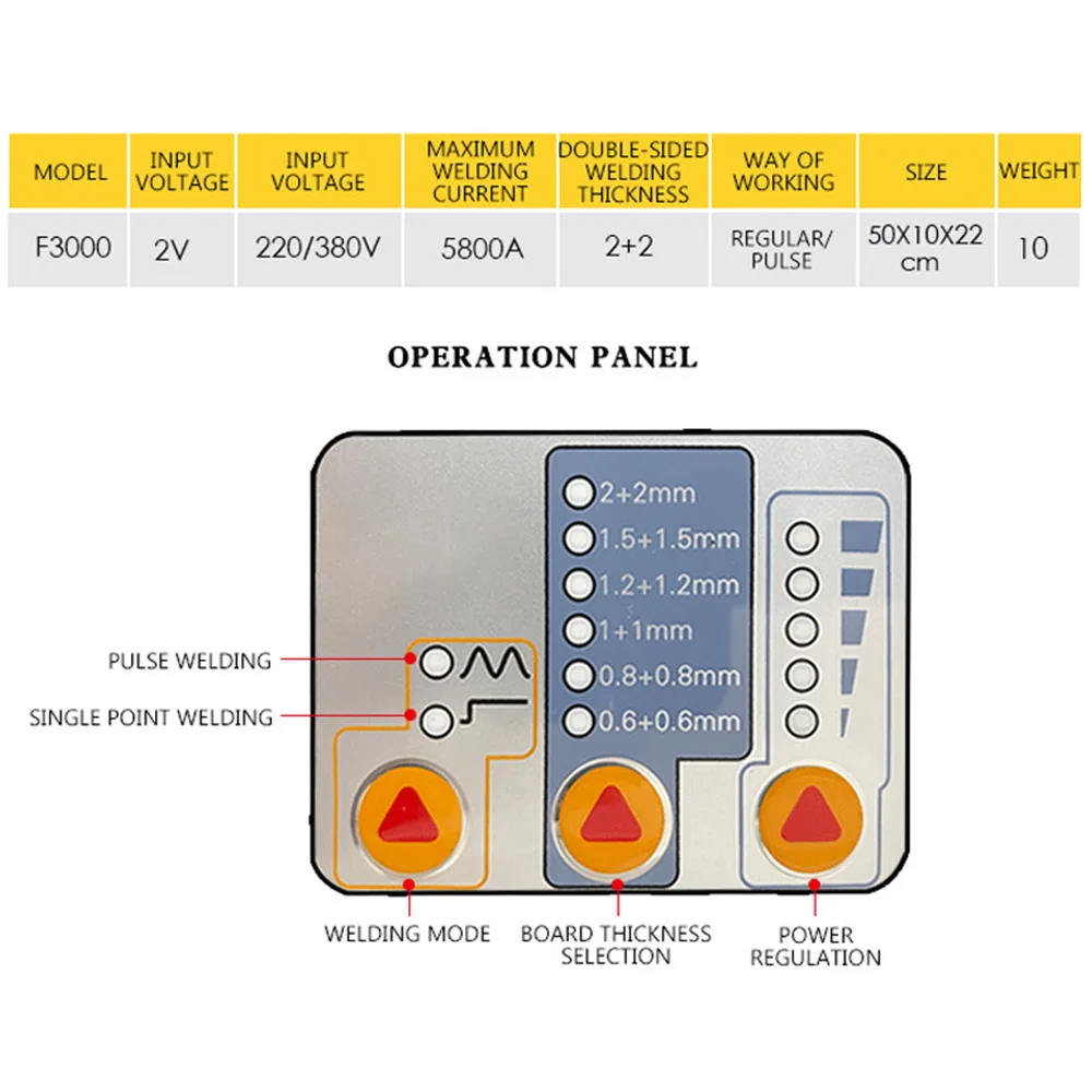 Handheld Double-sided Spot Welding Machine Portable Body Spot Welding Repair Welding Sheet Metal Tool Welding Machine
